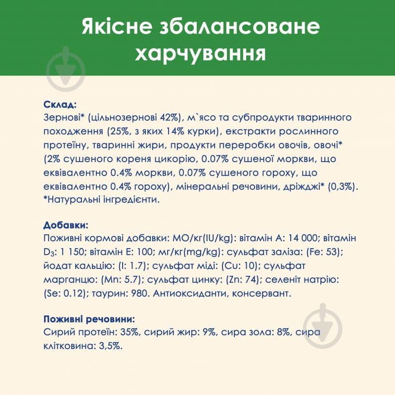 Корм сухой для взрослых стерилизованных кошек Cat Chow by Purina Sterilised с курицей 1,5 кг - фото 12 Корм сухой для взрослых стерилизованных кошек Cat Chow by Purina Sterilised с курицей 1,5 кг - фото 12