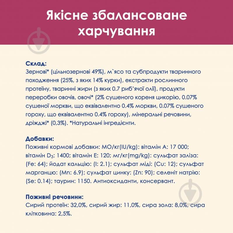 Корм сухий для дорослих котів Cat Chow by Purina Urinary підтримка здоров'я сечовивідної системи з куркою 1,5 кг - фото 12