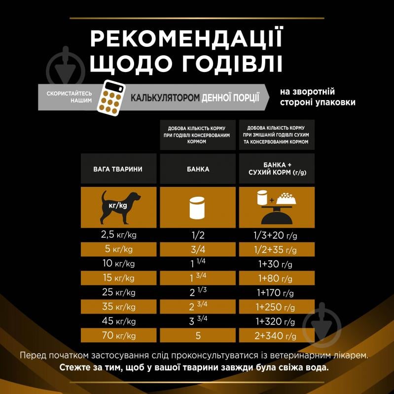 Корм для всех пород Pro Plan Veterinary Diets Veterinary Diets Renal Function 400 г (говядина, печень, рис) 400 г - фото 8