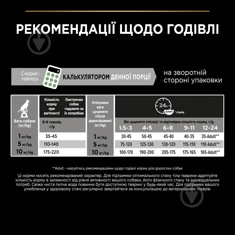 Корм сухой ProPlan by Purina Small & Mini Puppy <1 Healthy Start для щенков с курицей 700 г - фото 9