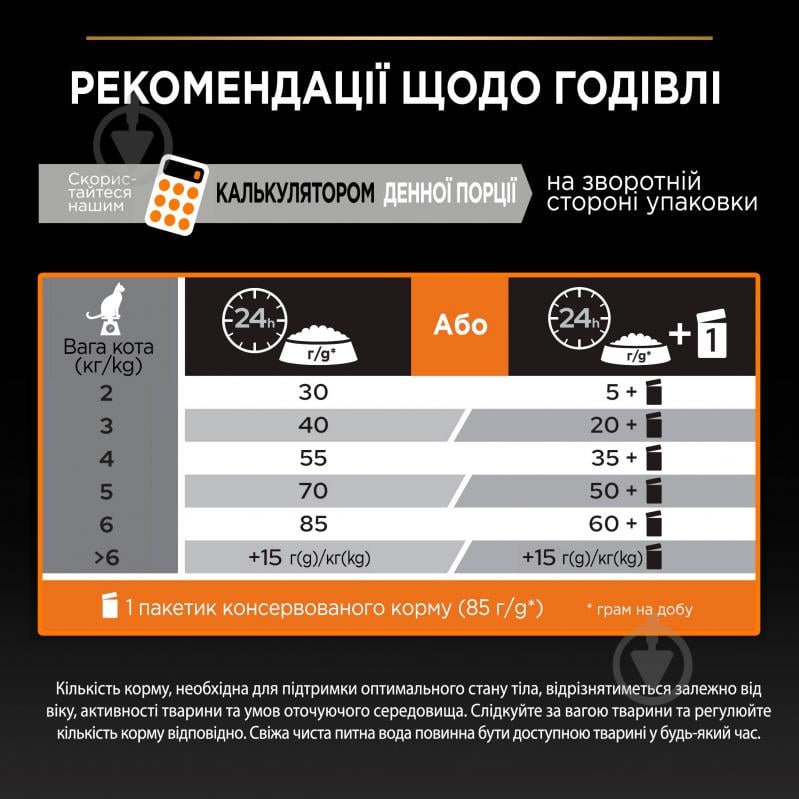 Корм сухой для взрослых кошек ProPlan by Purina Adult 1+ Derma Care поддержка здоровья кожи и красоты шерсти с лососем 1,5 кг - фото 8