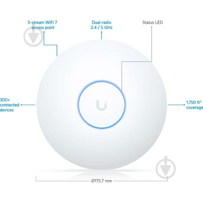 Точка доступа Ubiquiti (U7-LR) - фото 5 Точка доступа Ubiquiti (U7-LR) - фото 5