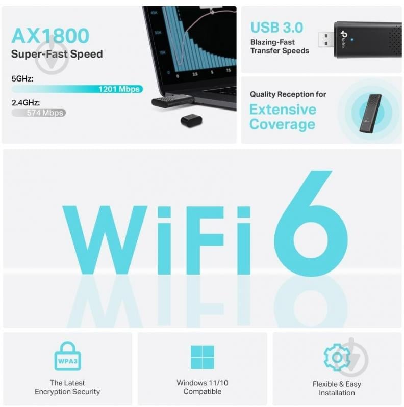 Wi-Fi-адаптер TP-Link ARCHER TX20U - фото 3