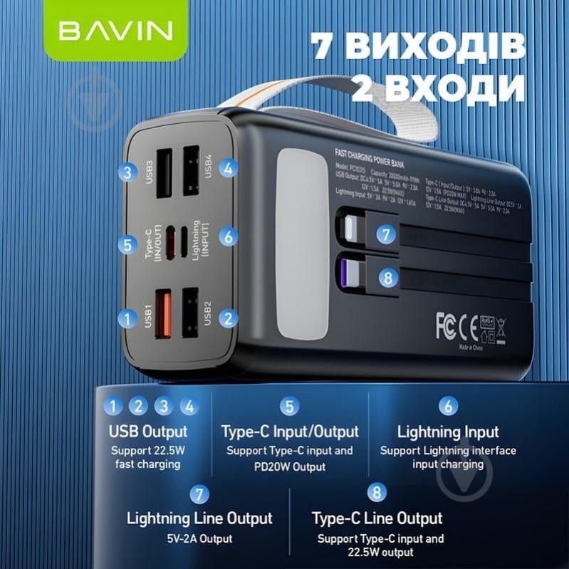 Повербанк BAVIN 30000 mAh black (Y-PC1031S BK) - фото 4