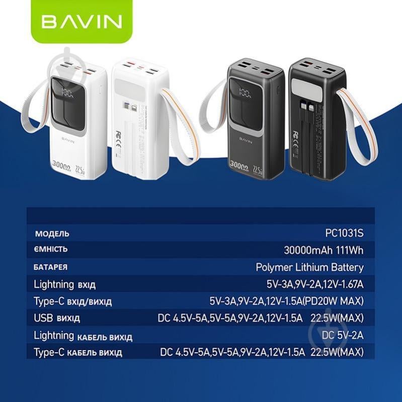 Повербанк BAVIN 30000 mAh black (Y-PC1031S BK) - фото 9