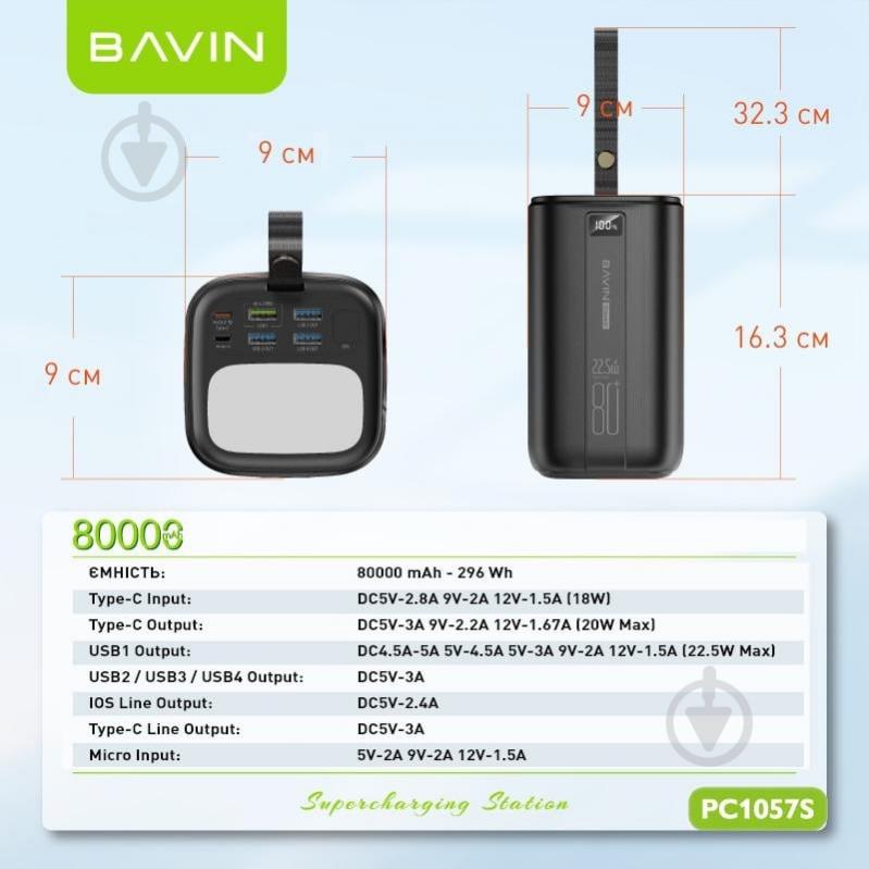 Повербанк BAVIN 80000 mAh white (Y-PC1057S-WH) - фото 9 Повербанк BAVIN 80000 mAh white (Y-PC1057S-WH) - фото 9