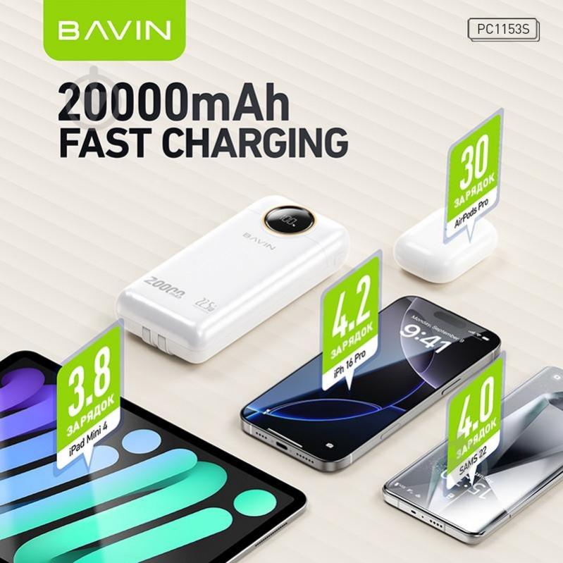Повербанк BAVIN 20000 mAh white (Y-PC1153S-WH) - фото 3