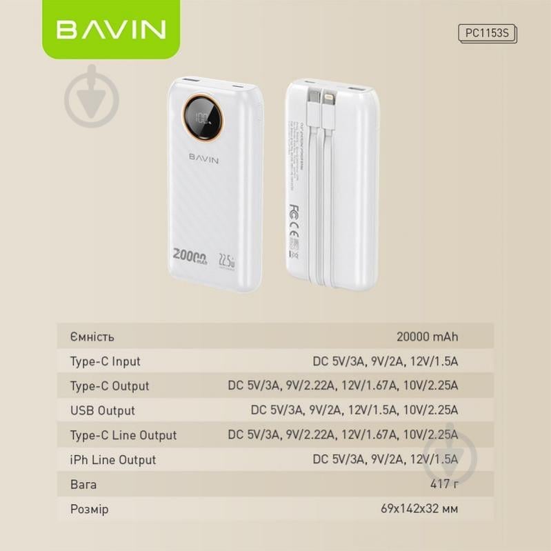 Повербанк BAVIN 20000 mAh white (Y-PC1153S-WH) - фото 7