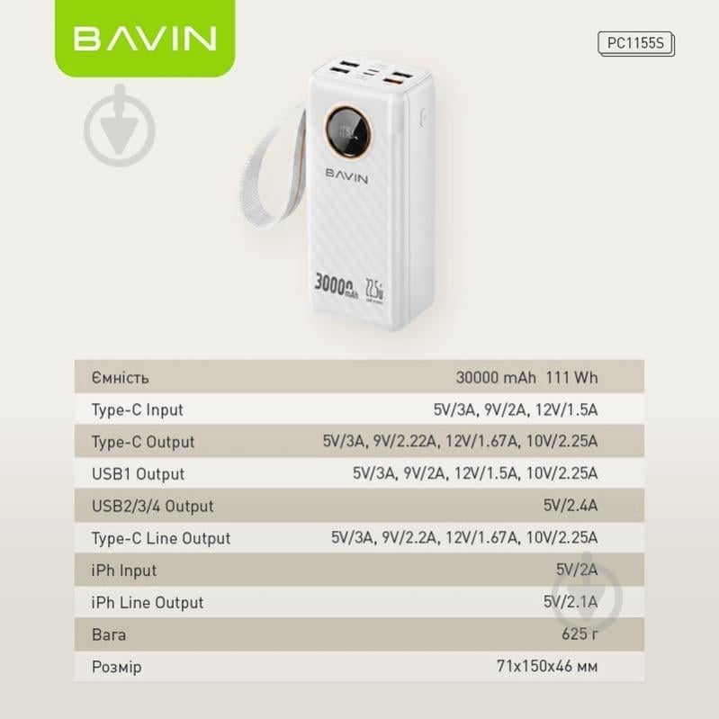 Повербанк BAVIN 30000 mAh white (Y-PC1155S-WH) - фото 4