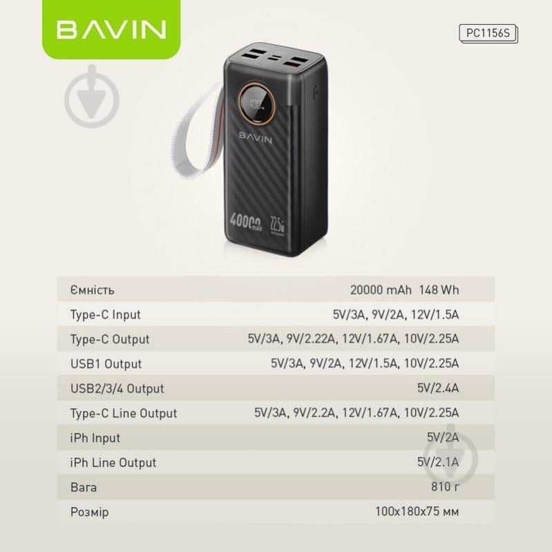 Повербанк BAVIN 40000 mAh black (Y-PC1156S-BK) - фото 4 Повербанк BAVIN 40000 mAh black (Y-PC1156S-BK) - фото 4