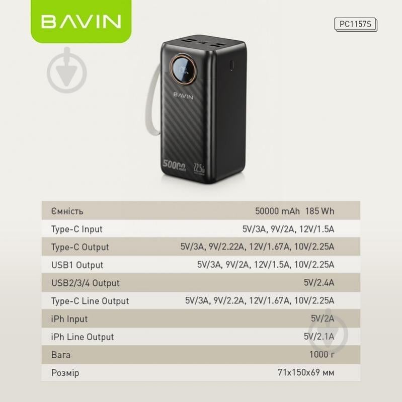 Повербанк BAVIN 50000 mAh black (Y-PC1157S-BK) - фото 8