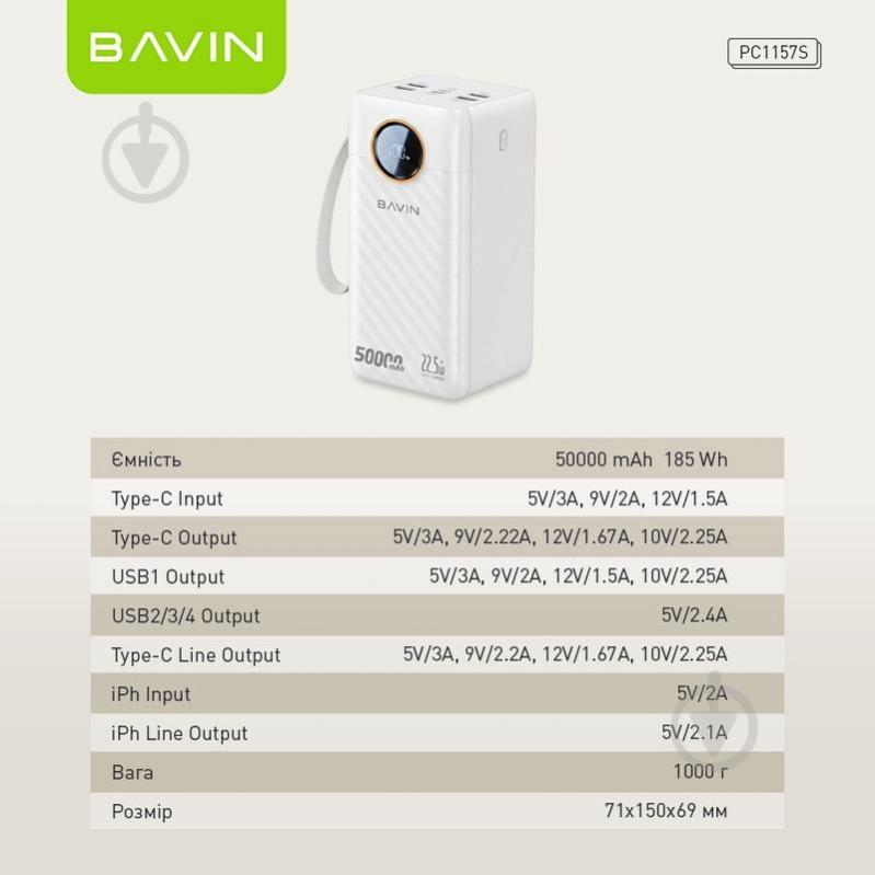 Повербанк BAVIN 50000 mAh white (Y-PC1157S-WH) - фото 8 Повербанк BAVIN 50000 mAh white (Y-PC1157S-WH) - фото 8
