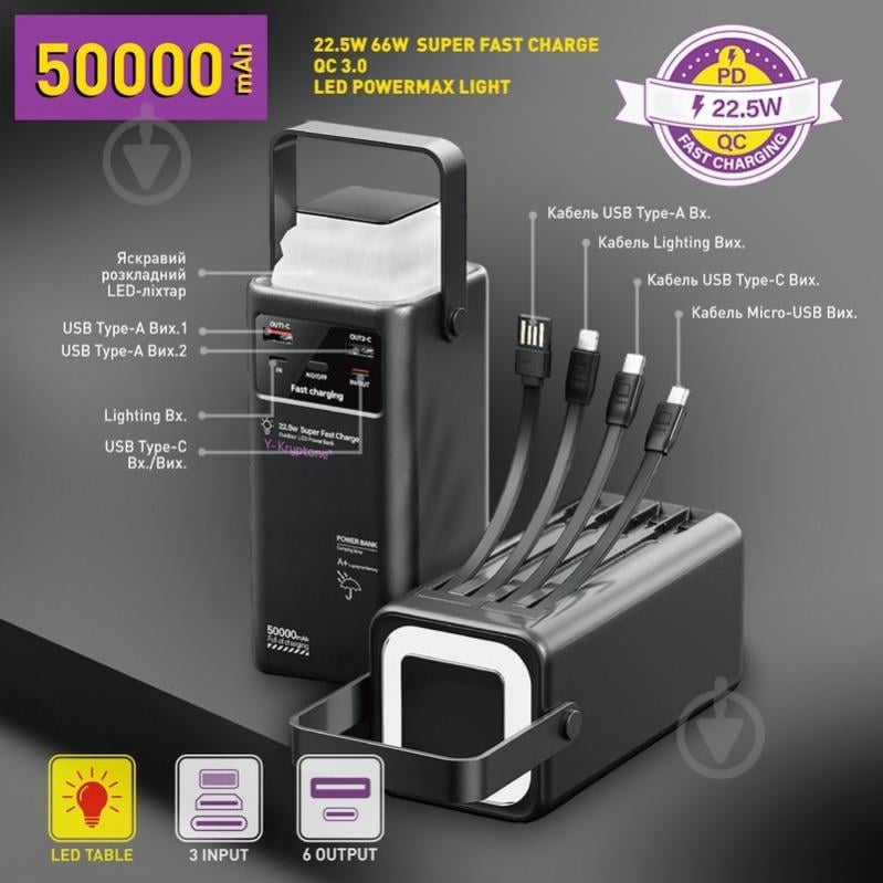 Повербанк Y-Kryptone 50000 mAh black (YK-GT56-B) - фото 2