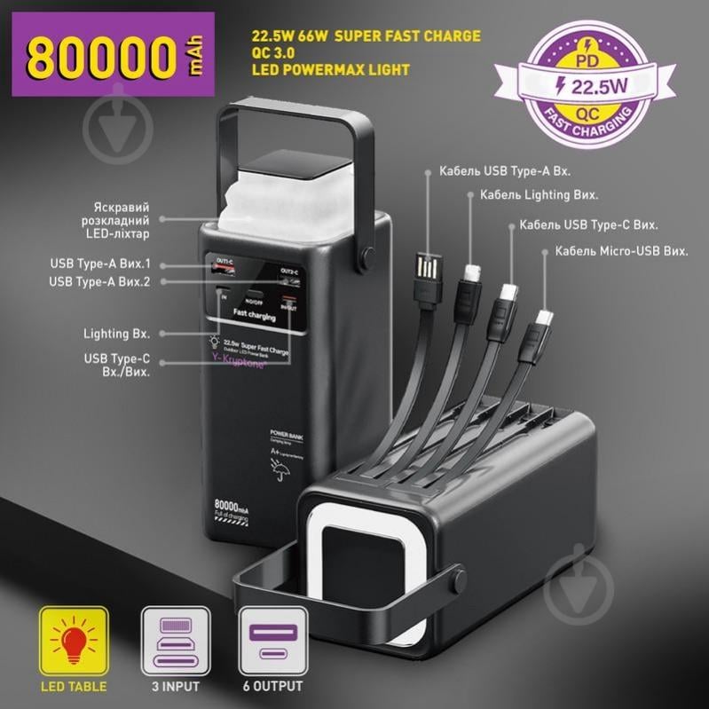 Повербанк Y-Kryptone 80000 mAh black (YK-GT86-B) - фото 3
