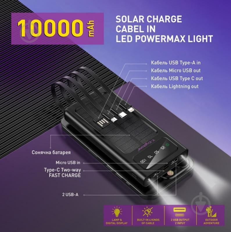 Повербанк Y-Kryptone 10000 mAh black (YK-S01SLC-B) - фото 2