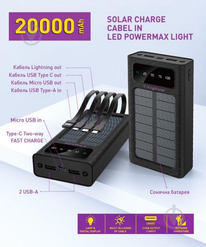 Повербанк Y-Kryptone 20000 mAh black (YK-S02SLC-B) - фото 2