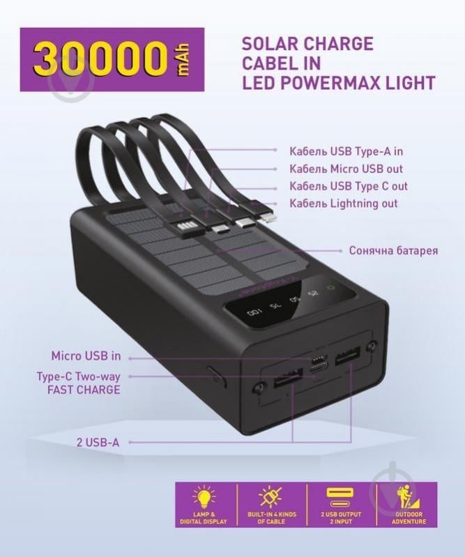 Повербанк Y-Kryptone 30000 mAh black (YK-S03SLC-B) - фото 2 Повербанк Y-Kryptone 30000 mAh black (YK-S03SLC-B) - фото 2
