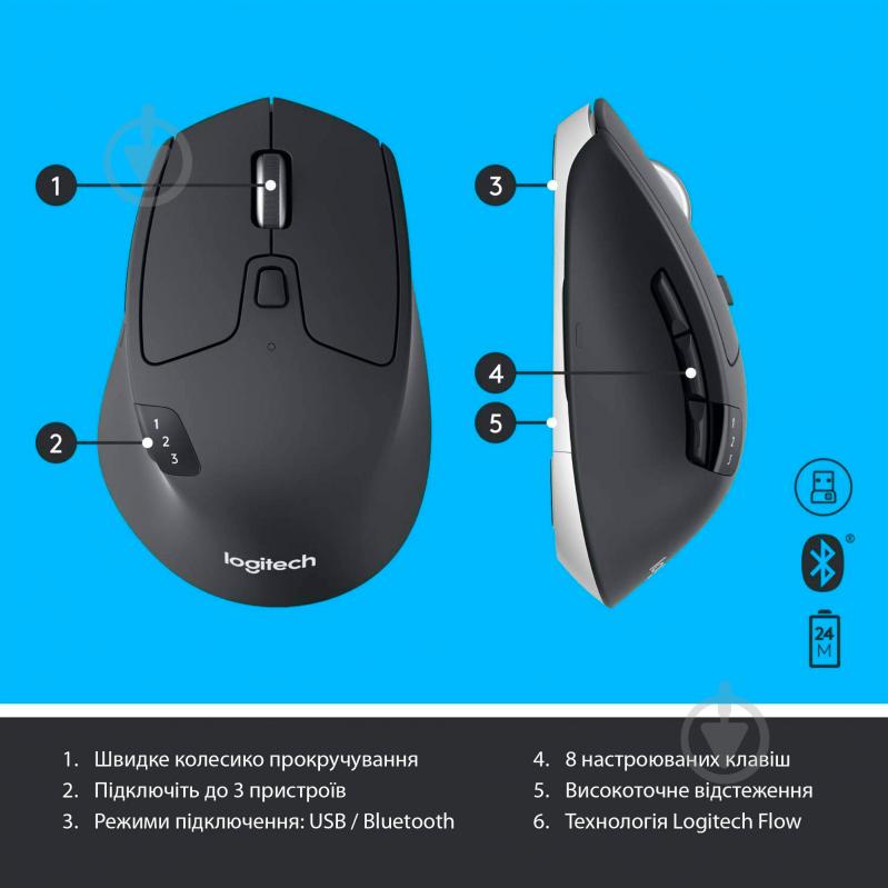 Комплект клавиатура и мышь Logitech MK850 Russian layout 920-008232 - фото 9