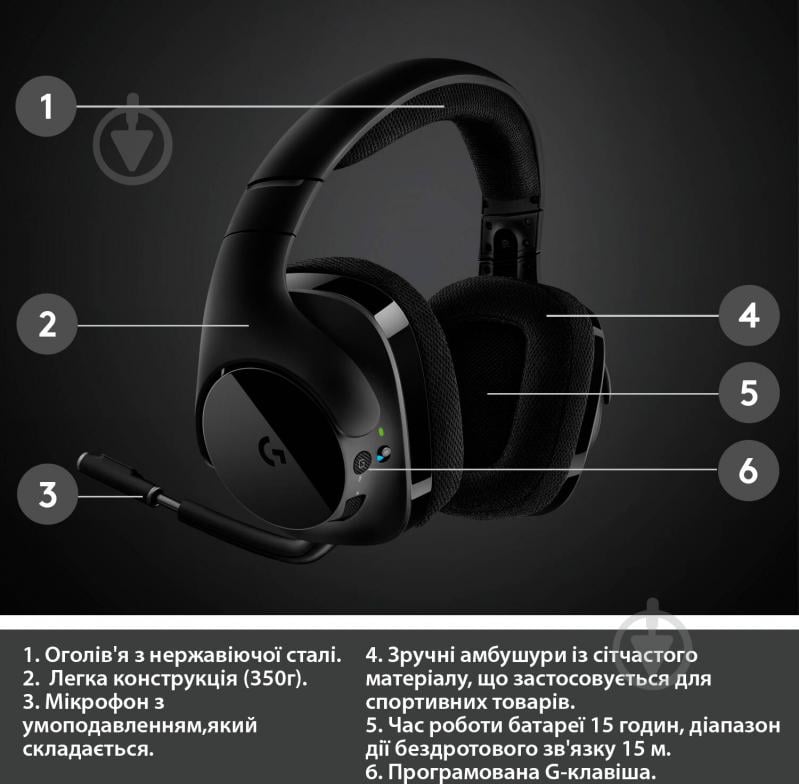 Гарнітура Logitech G533 (981-000634) Wireless Gaming Headset 981-000634 - фото 6