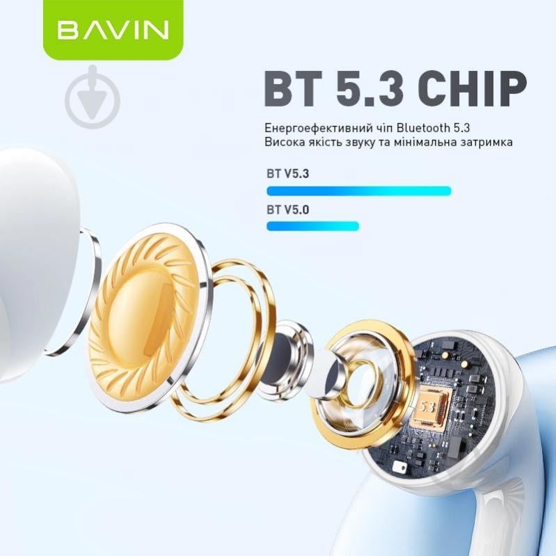 Навушники BAVIN BAVIN-81 white (HB-BA-81-WH) - фото 3