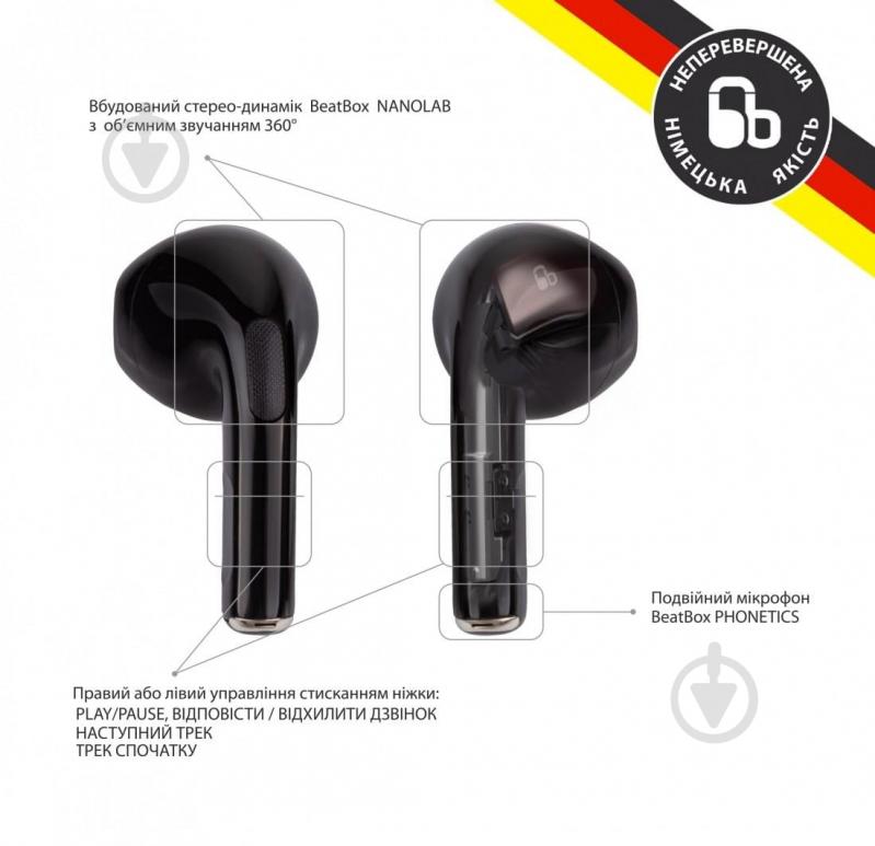Наушники BeatBox black (bbppro6b) - фото 2 Наушники BeatBox black (bbppro6b) - фото 2