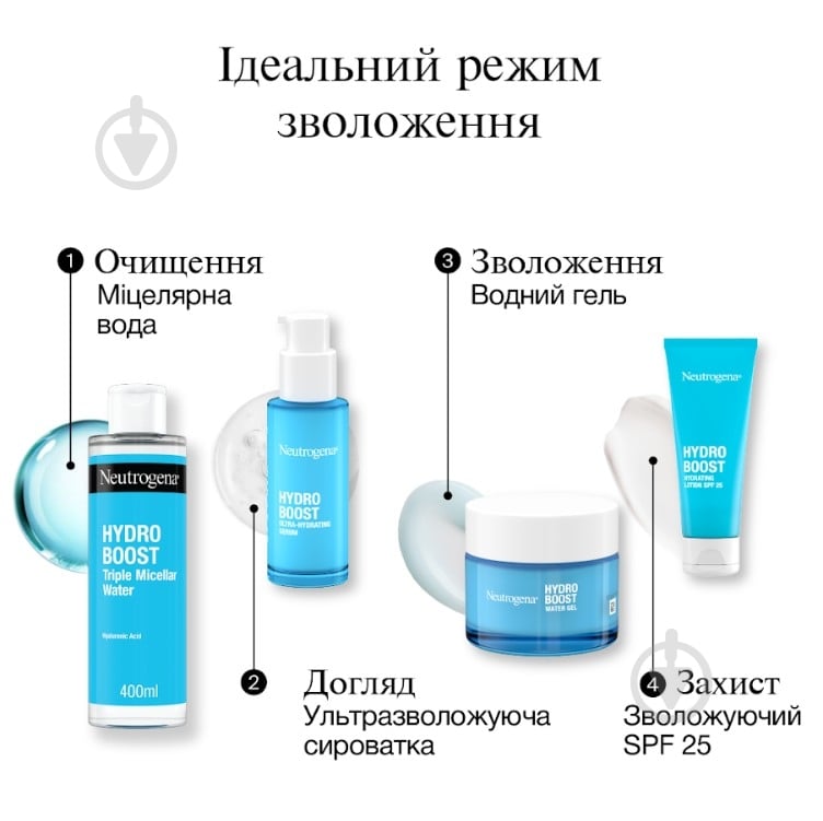 Мицеллярная вода Neutrogena Hydro Boost тройная 400 мл - фото 8