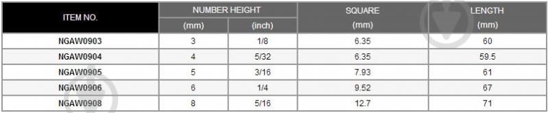 Набор штампов Toptul NGAW0908 - фото 2