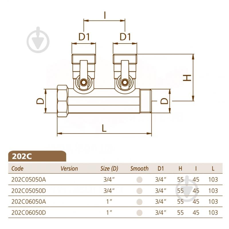 Колектор Bianchi з кульовими кранами Ø1 х 2 х 3/4ЗР (blue/синій) I=45 мм - фото 2