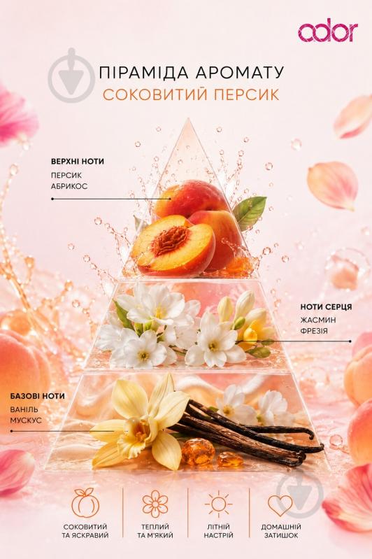 Освежитель воздуха Odor Сочный персик 300 мл - фото 4 Освежитель воздуха Odor Сочный персик 300 мл - фото 4