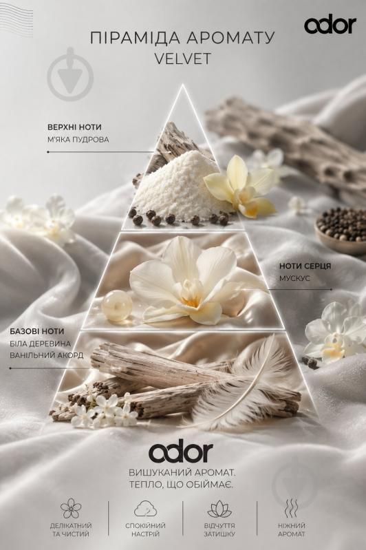 Духи для помещения Odor Premium Velvet 250 мл - фото 3 Духи для помещения Odor Premium Velvet 250 мл - фото 3