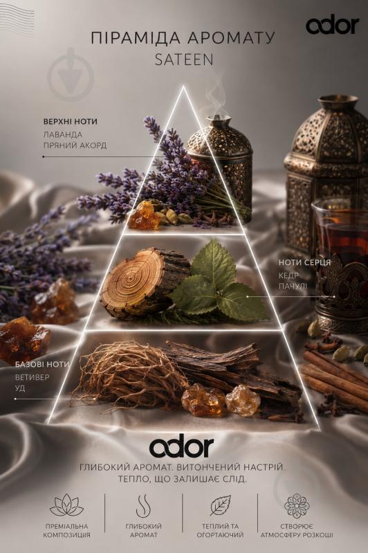 Духи для помещения Odor Premium Sateen 250 мл - фото 3