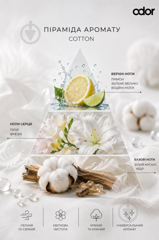 Духи для помещения Odor Premium Cotton 250 мл - фото 3 Духи для помещения Odor Premium Cotton 250 мл - фото 3