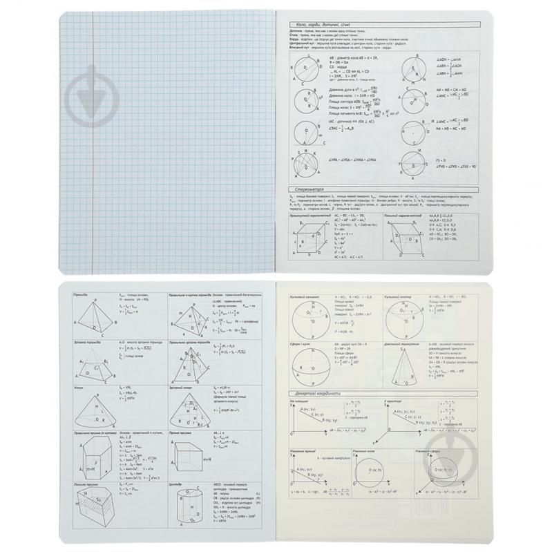 Зошит ANIME 48 арк. клітинка геометрія ZB.1704-07 ZiBi - фото 3