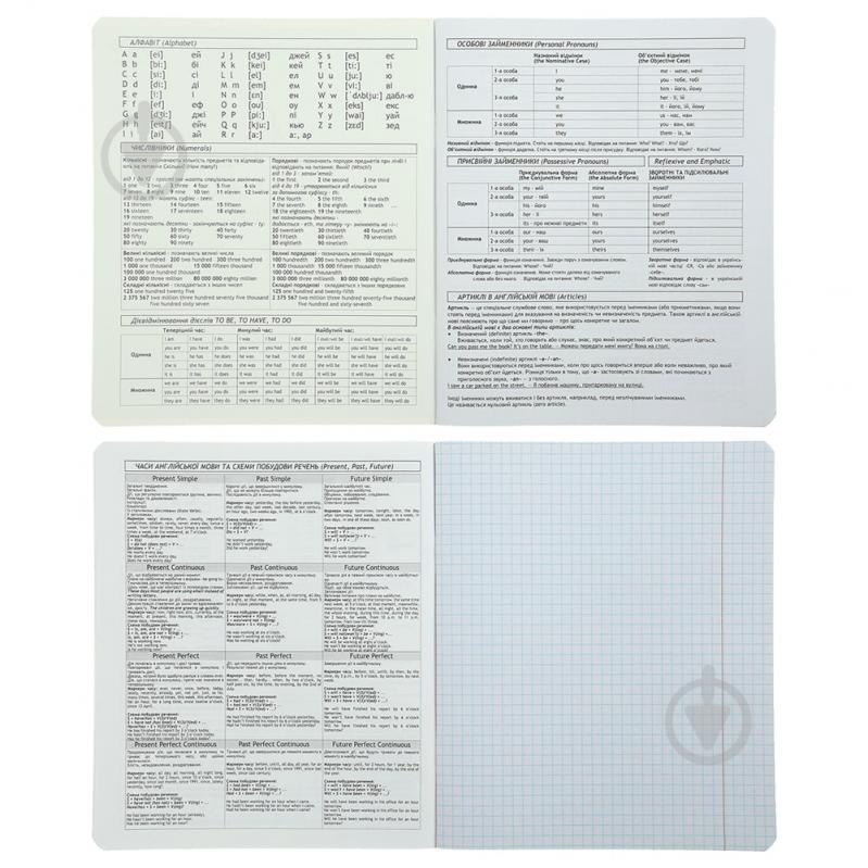 Зошит ANIME 48 арк. клітинка англійська ZB.1704-09 ZiBi - фото 2