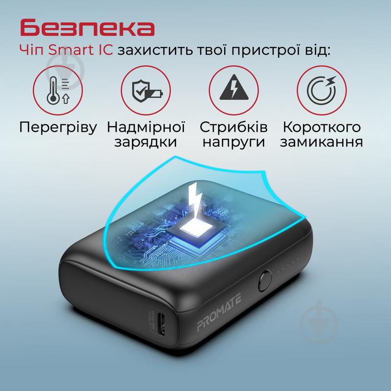 Повербанк Promate 10000 mAh (acme-pd20.black) - фото 6