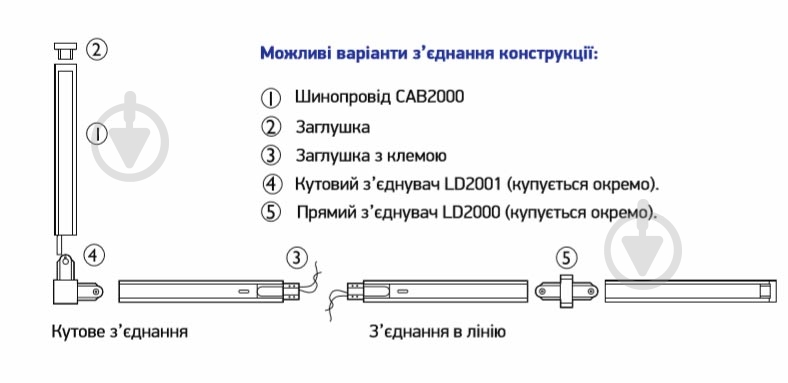 Трековий прожектор LightMaster LED 12 Вт 4000 К білий AL531 - фото 3