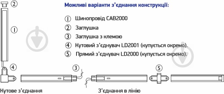 Шинопровод 1-фазный LightMaster CAB2000 100 см черный - фото 4