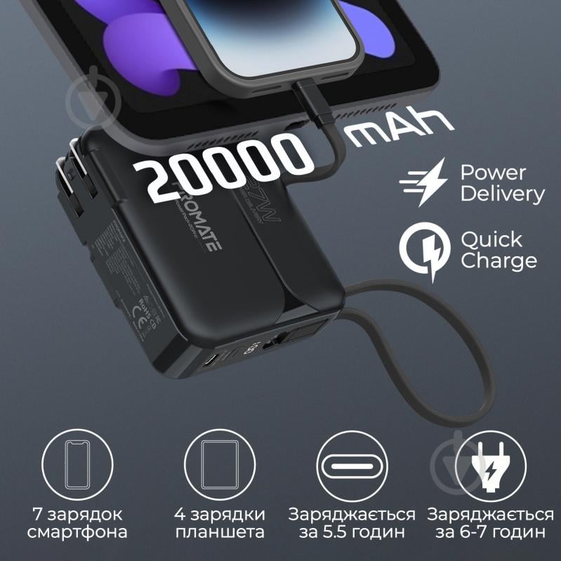 Повербанк Promate 20000 mAh (powerpack-20pro.black) - фото 2