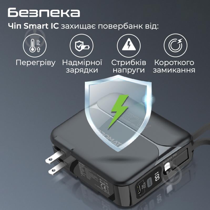 Повербанк Promate 20000 mAh (powerpack-20pro.black) - фото 6