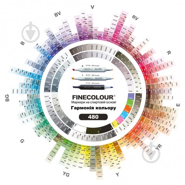 Маркер спиртовий FINECOLOUR EF102-136 червоний фіолетовий - фото 3