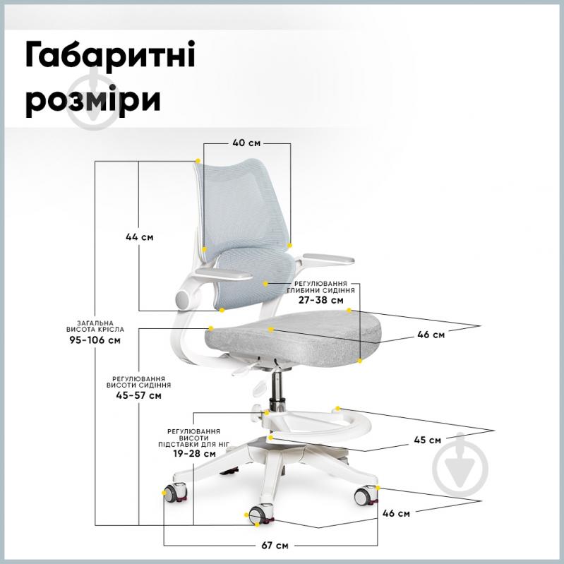 Крісло дитяче Mealux Fantasy Air DB синій - фото 3