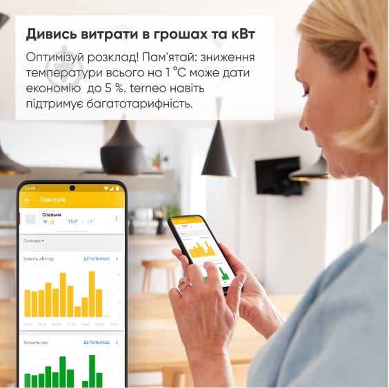 Терморегулятор Terneo ax Smart WI-FI з функцією Геозонування - фото 3