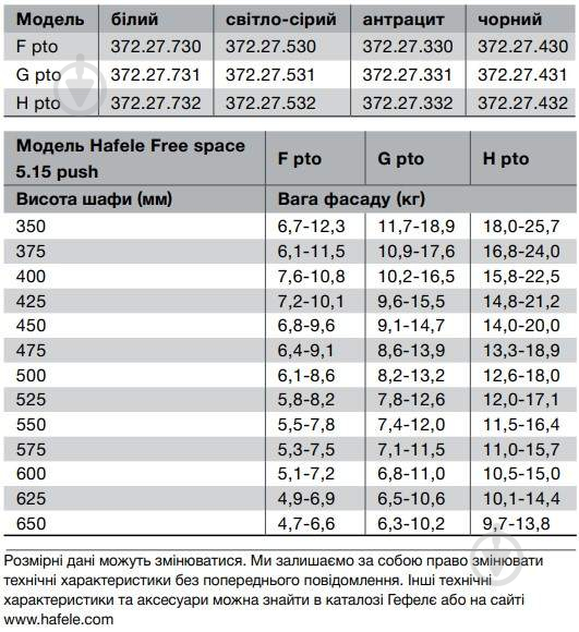 Підйомний механізм Hafele для меблевих фасадів Free Space 5.15 G антрацит 372.27.331 механічний Push open - фото 3