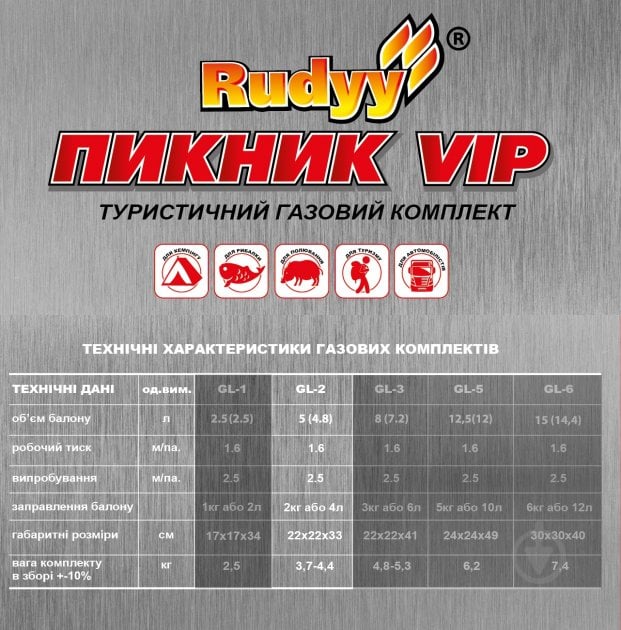 Комплект газовий Rudyy Пікнік Vip Rk-2 5 л 2,5 Кв без ручки - фото 4