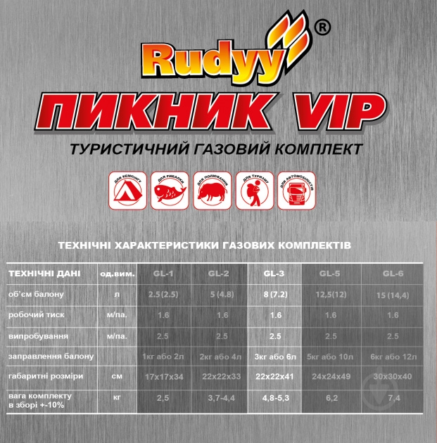 Комплект газовий Rudyy Пікнік Vip Rk-3 8 л 2,5 Кв з ручкою - фото 4