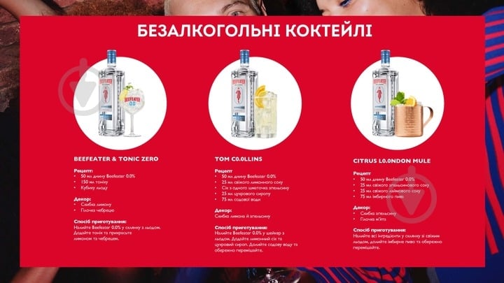 Джин Beefeater Alcohol Free 0% 0,7 л - фото 5