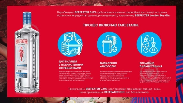 Джин Beefeater Alcohol Free 0% 0,7 л - фото 4