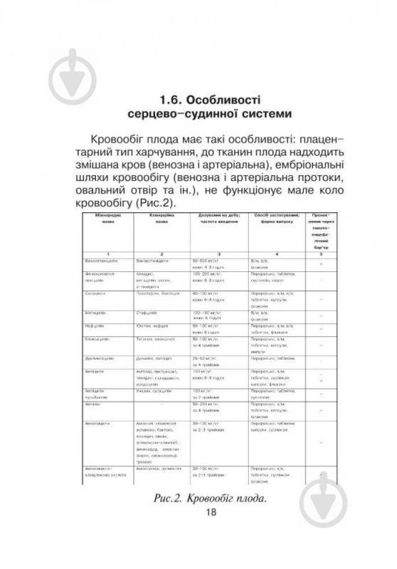 Книга Лідія Слободян «Довідник педіатра та сімейного лікаря.» 978-966-408-366-6 - фото 20