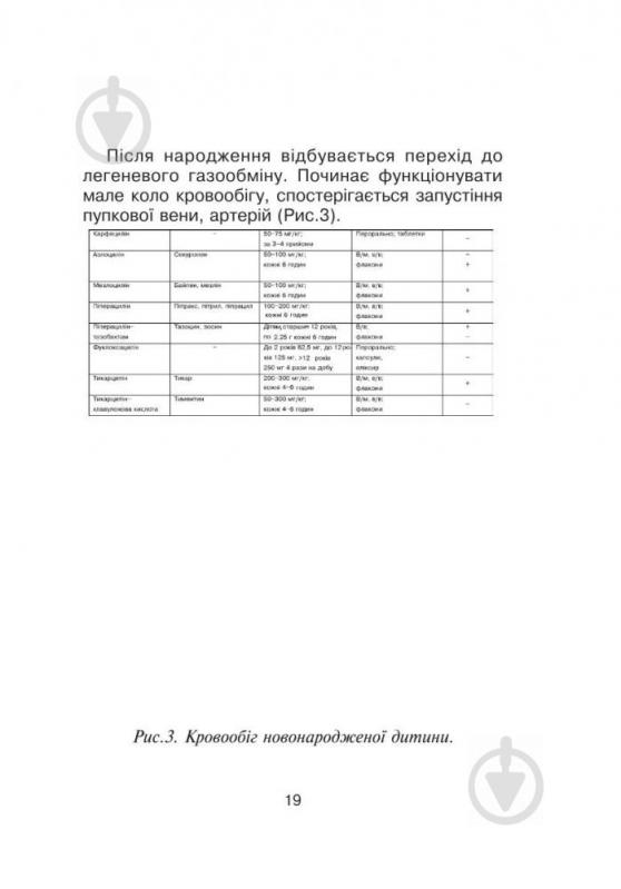 Книга Лідія Слободян «Довідник педіатра та сімейного лікаря.» 978-966-408-366-6 - фото 21