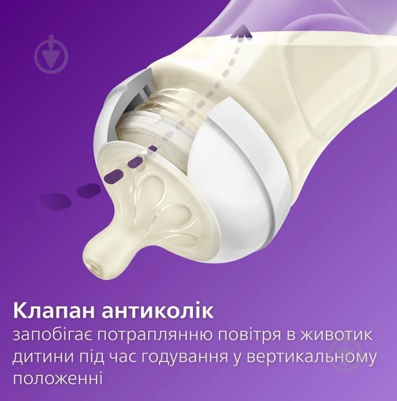 Бутылка Philips Avent Natural 260 мл SCY903/01 - фото 2